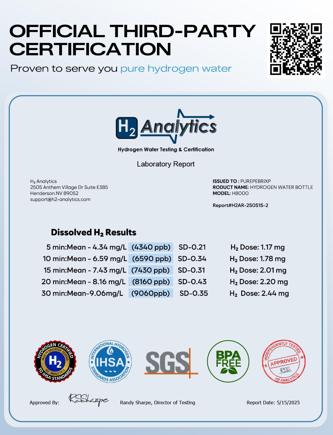 Hydrogen Water Bottle Generator - 9060 PPB Molecular Hydrogen