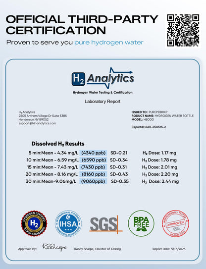 Hydrogen Water Bottle Generator - 9060 PPB Molecular Hydrogen