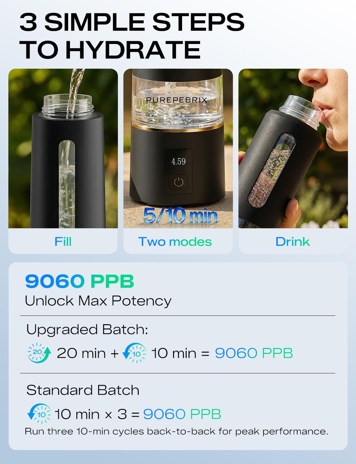 Hydrogen Water Bottle Generator - 9060 PPB Molecular Hydrogen