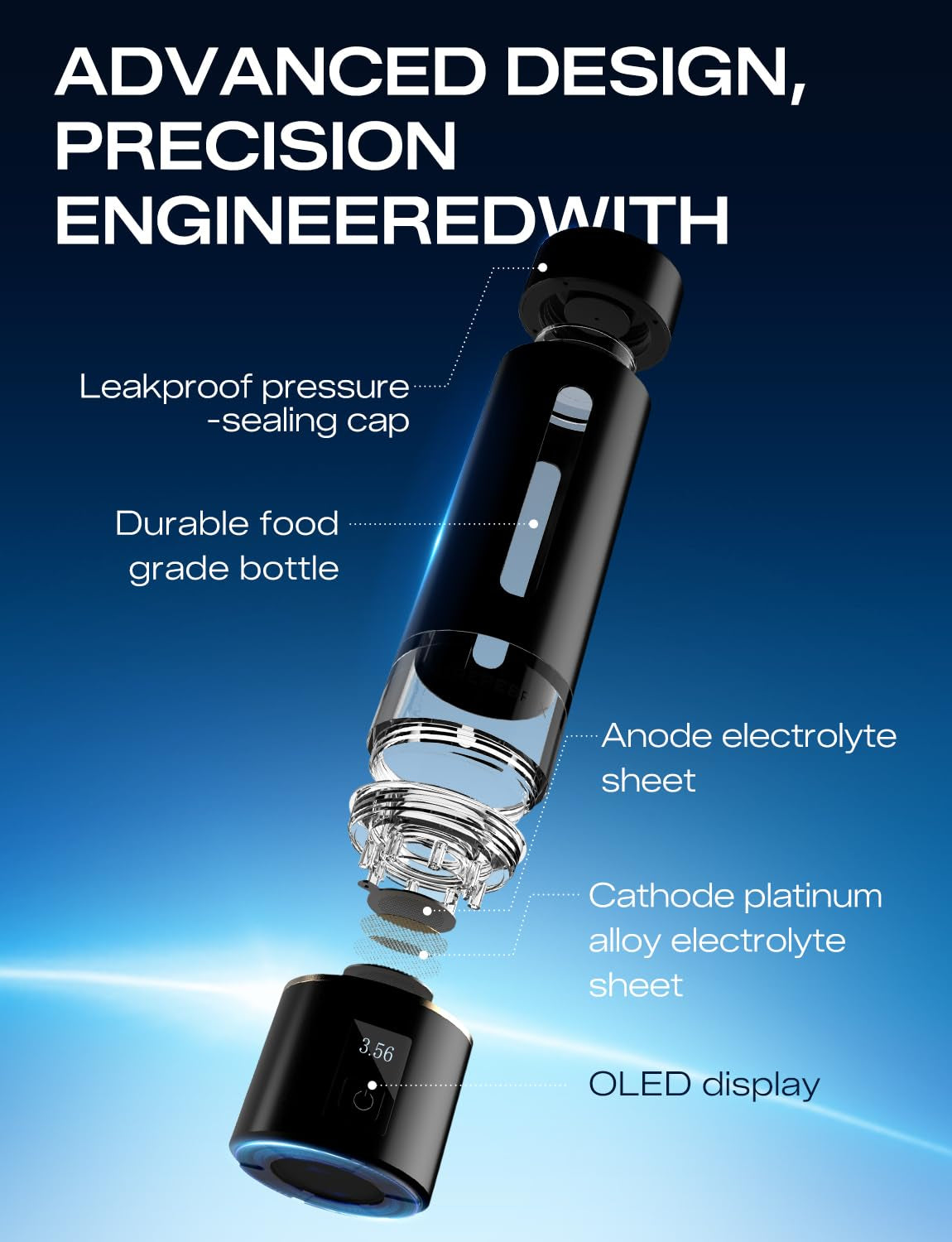 Hydrogen Water Bottle Generator - 9060 PPB Molecular Hydrogen