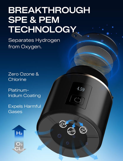 Hydrogen Water Bottle Generator - 9060 PPB Molecular Hydrogen
