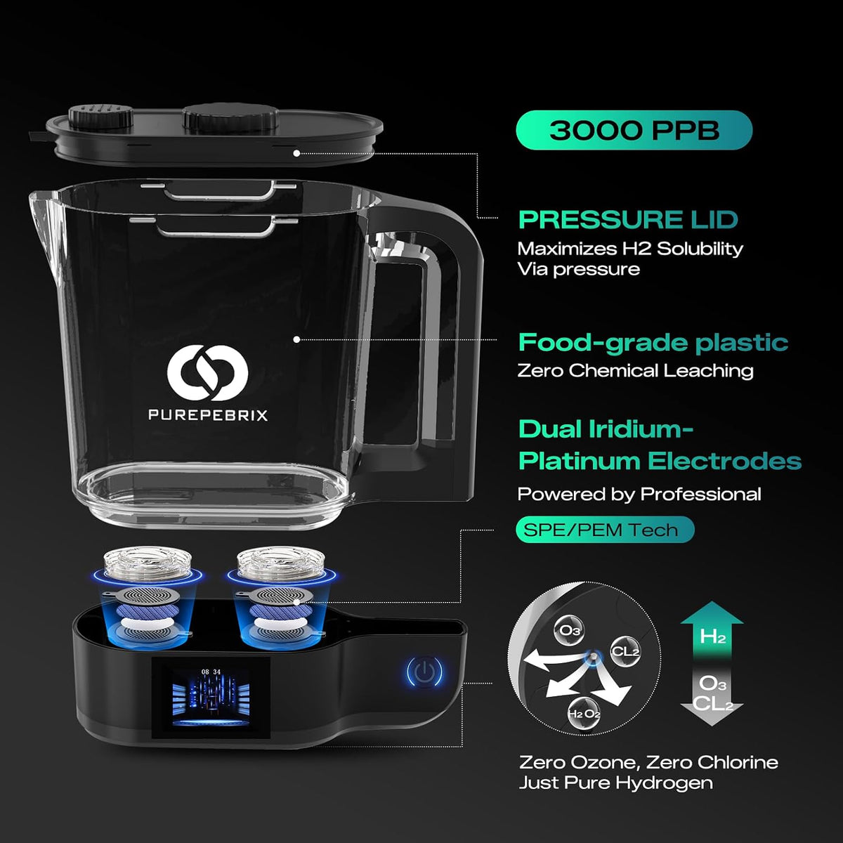 Desktop Hydrogen Water Pitcher - 72Oz Large Hydrogen Water Bottle Generator - 3000 PPB SPE/PEM Machine - 9000Mah - Ideal Wellness Gift for Family & Home (Black)